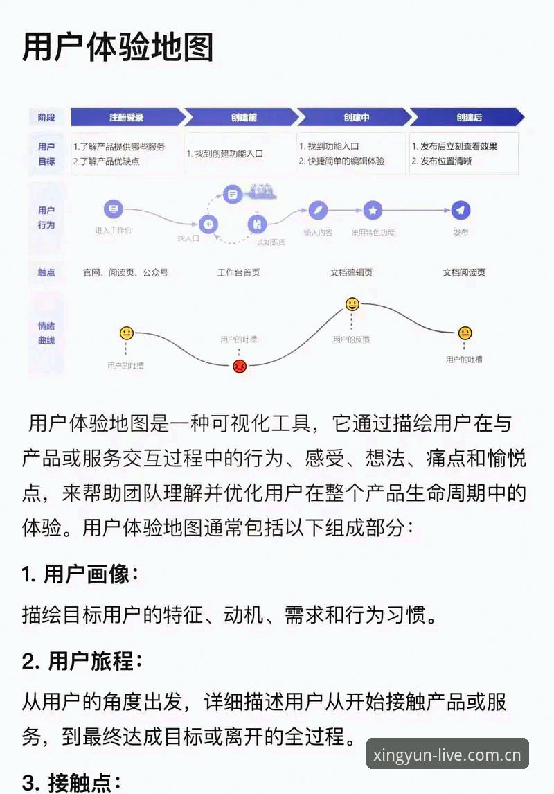 杏运体育平台登录体验深度分析：从注册到移动端全流程评测